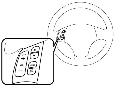 MAZDA 3 - REMARQUE - 1