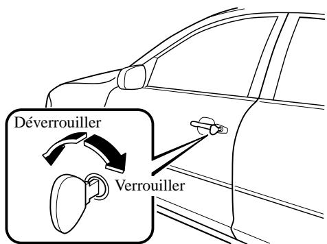 MAZDA 3 - Verrouillage, déverrouillage à l'aide de la clé - 1