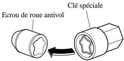 MAZDA 3 - Ecrou de roue antivol* - 1