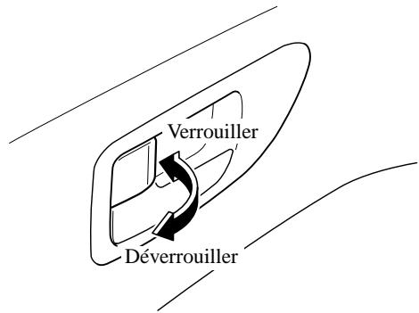 MAZDA 3 - Verrouillage, déverrouillage à l'aide de la commande intérieure de verrouillage - 1