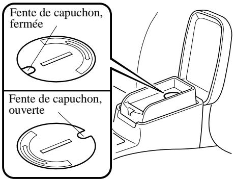 MAZDA 3 - Connexion de la prise auxiliaire - 1