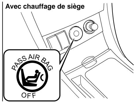 MAZDA 3 - Témoin de désactivation du coussin d'air du passager avant - 2