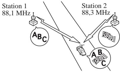 MAZDA 3 - Parasites dus à la dérive des stations - 1
