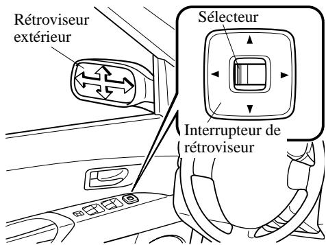 MAZDA 3 - Rétroviseur électrique - 1