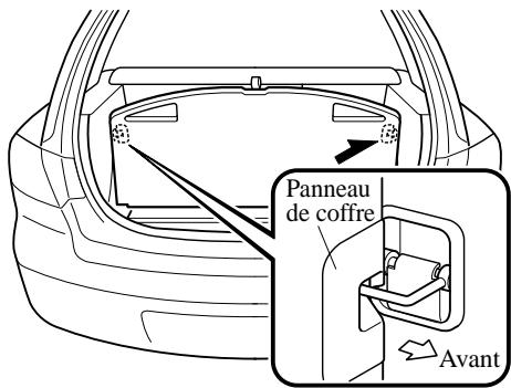 MAZDA 3 - Pour séparer verticalément - 2