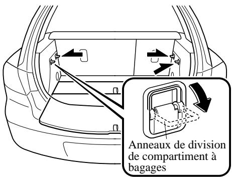 MAZDA 3 - Pour séparer verticalément - 1