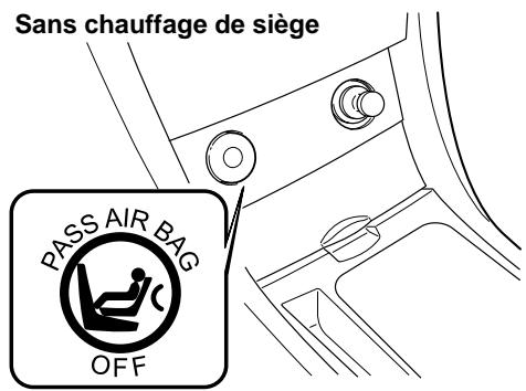MAZDA 3 - Témoin de désactivation du coussin d'air du passager avant - 1