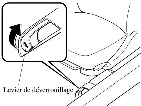 MAZDA 3 - Ouverture du couvercle du coffre à l'aide du levier de déverrouillage à distance - 1
