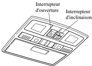 MAZDA 6 2008 - Toit ouvrant transparent* - 1