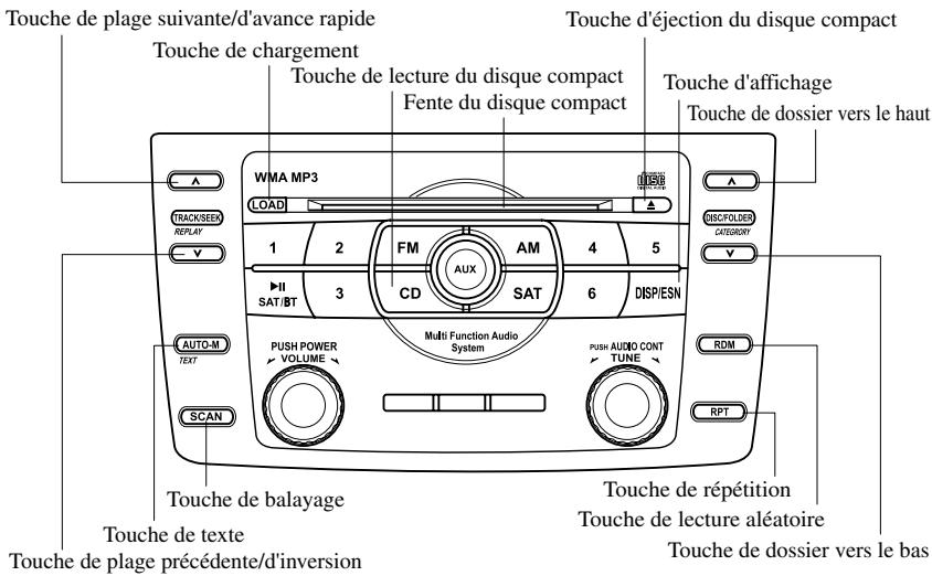 MAZDA 6 2008 - Fonctionnement du lecteur de disques compacts - 1