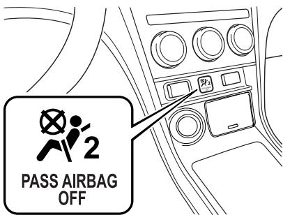 MAZDA 6 2008 - Témoin de désactivation du coussin d'air du passager avant - 1