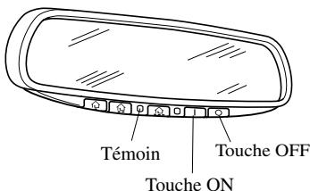 MAZDA 6 2008 - Rétroviseur à anti-éblouissement automatique - 1