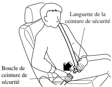 MAZDA 6 2008 - Pour boucler la ceinture de sécurité - 2