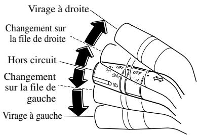 MAZDA 6 2008 - Clignotants - 1