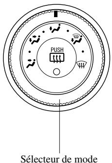 MAZDA 6 2008 - Type manuel - 3