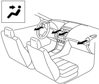 MAZDA 6 2008 - Selection du mode de circulation d'air - 1