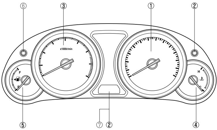 MAZDA 6 2008 - (Compteur noir) - 1