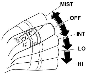 MAZDA 6 2008 - Type A (avec position INT) - 1
