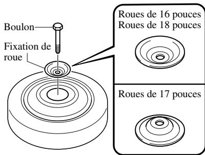 MAZDA 6 2008 - PRUDENCE - 1