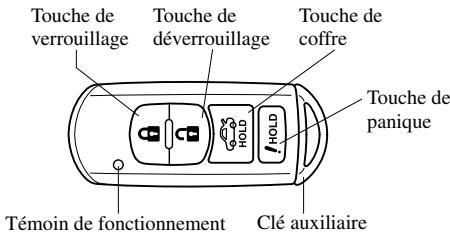 MAZDA 6 2008 - REMARQUE - 1