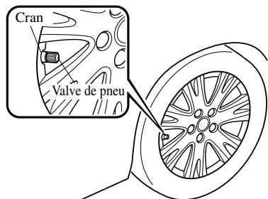 MAZDA 6 2008 - ATTENTION - 1
