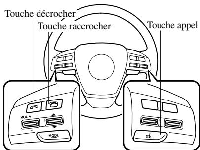 MAZDA 6 2008 - Avec le système mains-libres Bluetooth uniquement/le système mains-libres Bluetooth et le système de navigation - 1