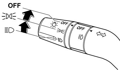 MAZDA 6 2008 - Type A (sans position AUTO). - 1