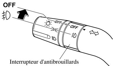 MAZDA 6 2008 - Antibrouillard* - 1
