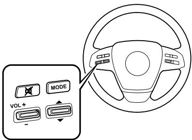 MAZDA 6 2008 - Sans telephone mains-libres Bluetooth et système de navigation - 1
