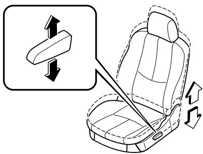 MAZDA 6 2008 - Reglage de la hauteur (Siège du conducteur) - 3