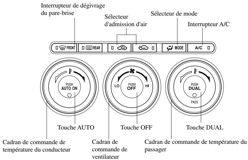 MAZDA 6 2008 - Affichage d'informations - 2