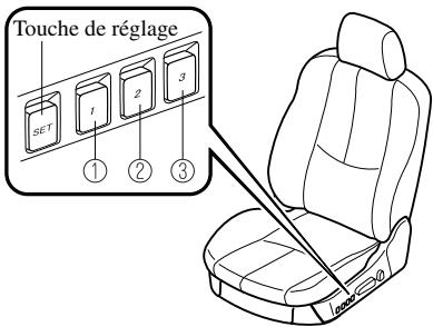 MAZDA 6 2008 - ATTENTION - 1