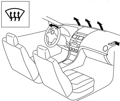MAZDA 6 2008 - Selection du mode de circulation d'air - 5