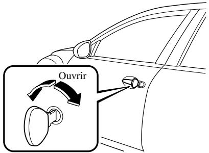 MAZDA 6 2008 - Avec clé - 1