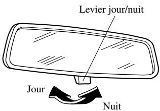 MAZDA 6 2008 - Rétroviseur de jour/nuit manuel - 1