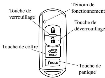 MAZDA 6 2008 - Clé avancée - 1