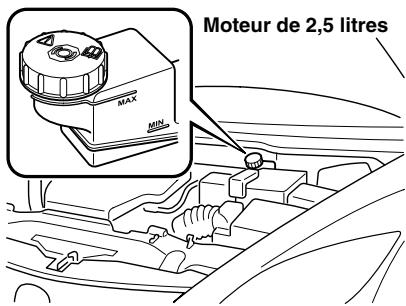 MAZDA 6 2008 - Vérification du niveau de liquide de frein/embrayage - 1