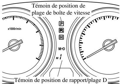 MAZDA 6 2008 - Témoin de position de rapport - 1