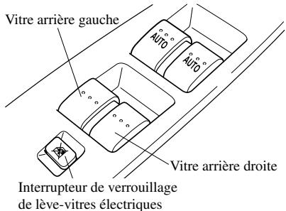 MAZDA 6 2008 - Utilisation des lève-vitres électriques arrêté - 1