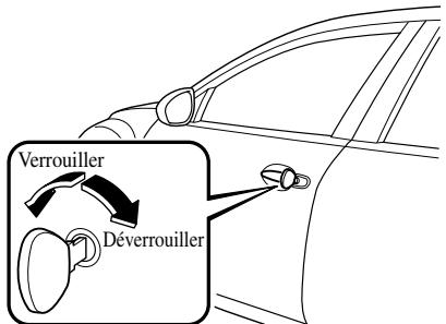 MAZDA 6 2008 - Verrouillage, déverrouillage à l'aide de la clé - 1