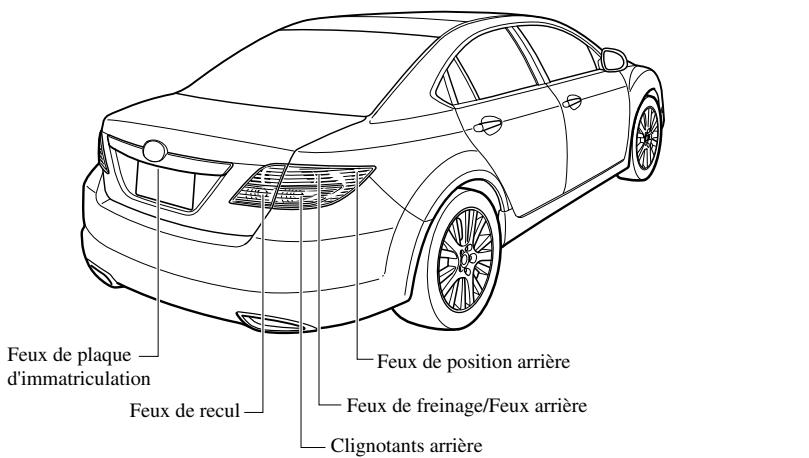 MAZDA 6 2008 - Ampoules - 2