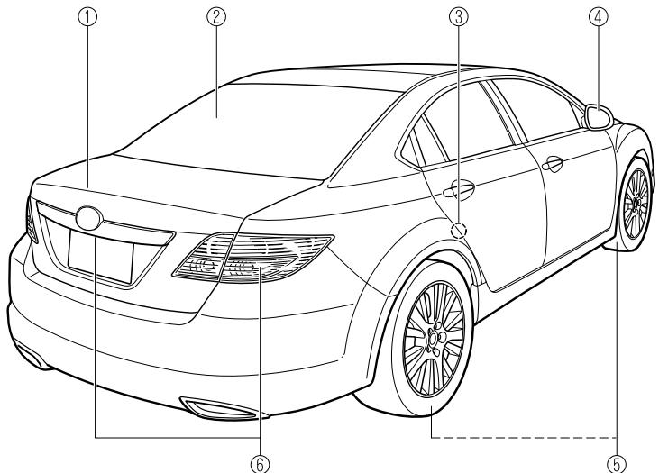 MAZDA 6 2008 - Arrière - 1