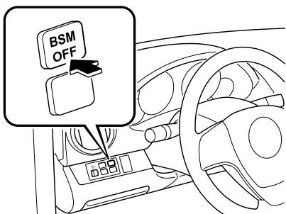 MAZDA 6 2008 - Interrupteur BSM OFF - 1