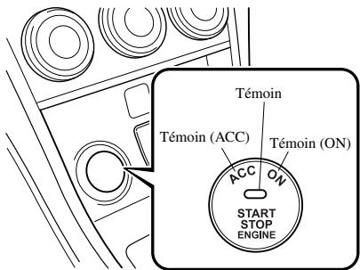 MAZDA 6 2008 - Positions du contacteur - 1