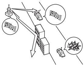 MAZDA 6 2008 - Parasites de pleurage/saut - 1