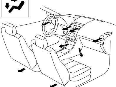 MAZDA 6 2008 - Selection du mode de circulation d'air - 2