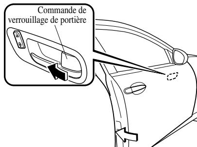 MAZDA 6 2008 - Verrouillage, déverrouillage à l'aide de la commande interieure de verrouillage - 2