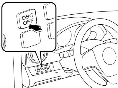 MAZDA 6 2008 - Interrupteur DSC OFF - 1