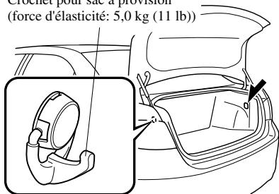 MAZDA 6 2008 - ATTENTION - 1
