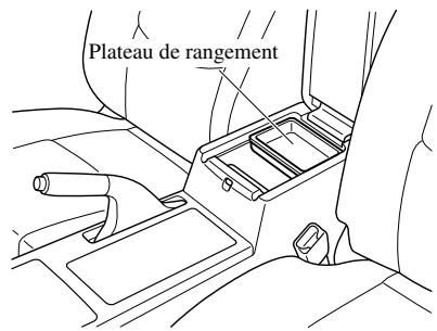MAZDA 6 2008 - Installation à l'avant - 2